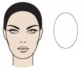 oval yüz